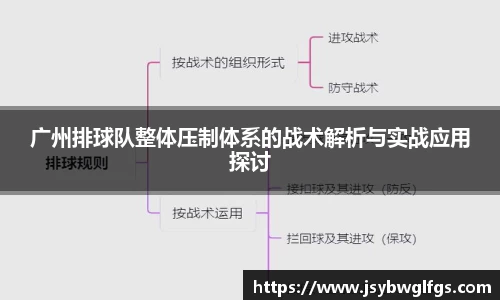 广州排球队整体压制体系的战术解析与实战应用探讨